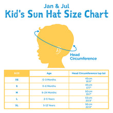 Load image into Gallery viewer, Silhouette of a childs head with blue line for sizing table of UPF 50+ Jan and Jul Sun Hat, Coral.