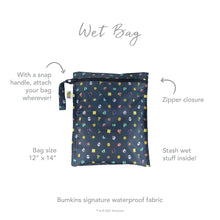 Load image into Gallery viewer, Infographic of Bumkins Wet Bag: Bumkins signature waterproof fabric, zipper closure, snap handle, stash wet stuff inside.
